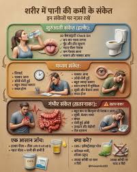 Don’t Wait Until You’re Thirsty: Simple Habits to Prevent Dehydration and Stay Healthy